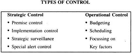 Types of Control