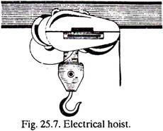 Electrical Hoist