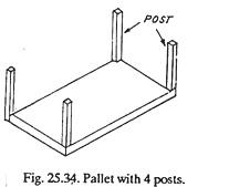 Pallet with 4 Posts