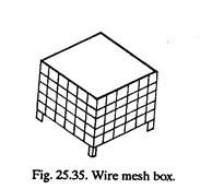 Wire Mesh Box