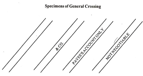 Specimens of General Crossing