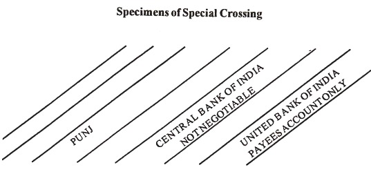 Specimens of Special Crossing