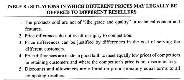 Price may legally be offered to different resellers