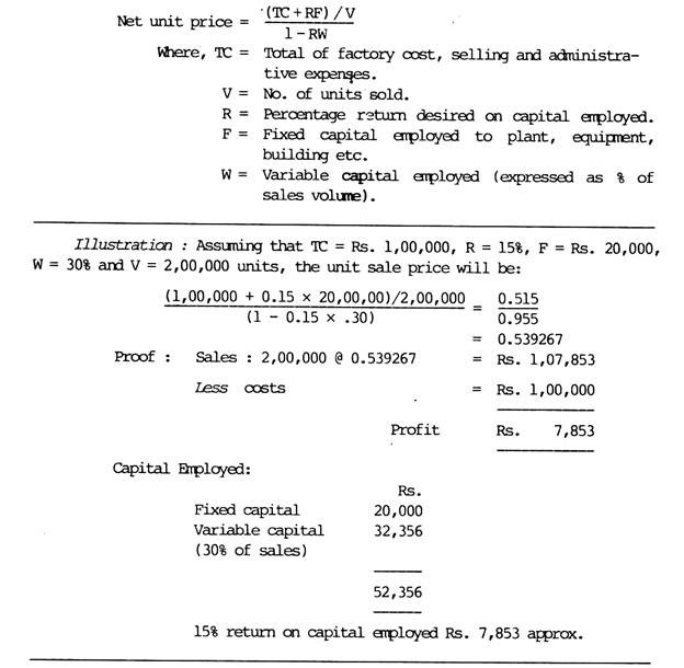 Investment method of pricing