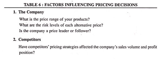 Factors Influencing Pricing Decisions