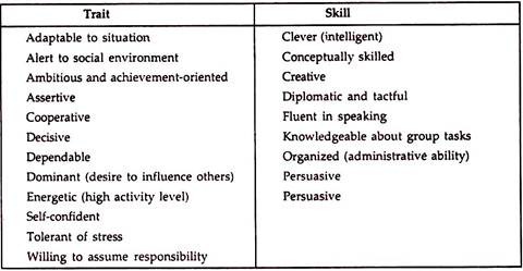 Trait and Skill