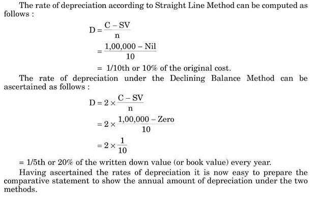 public finance meaning in simple hindi