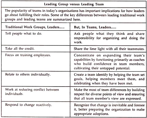 Leading Group Versus Leading Team