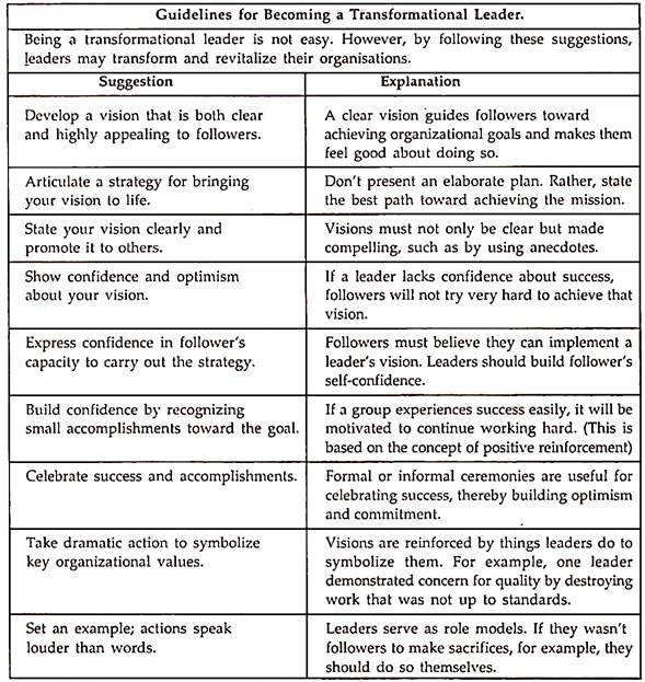 Guidelines for Becoming a Transformational Leader