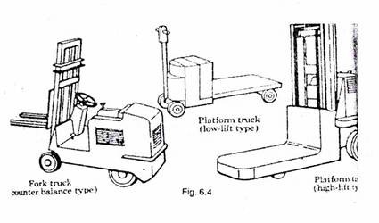 Trucks and Similar Vehicles