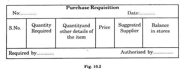 Purchase Requisition Slip
