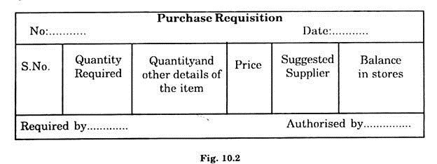 Purchase Requisition