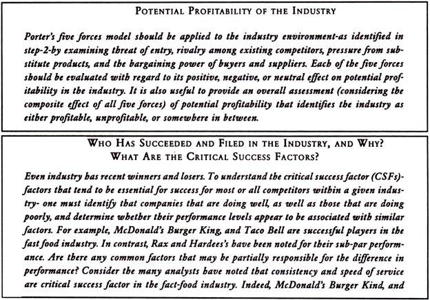 Limitations of Porter's Five Forces Model