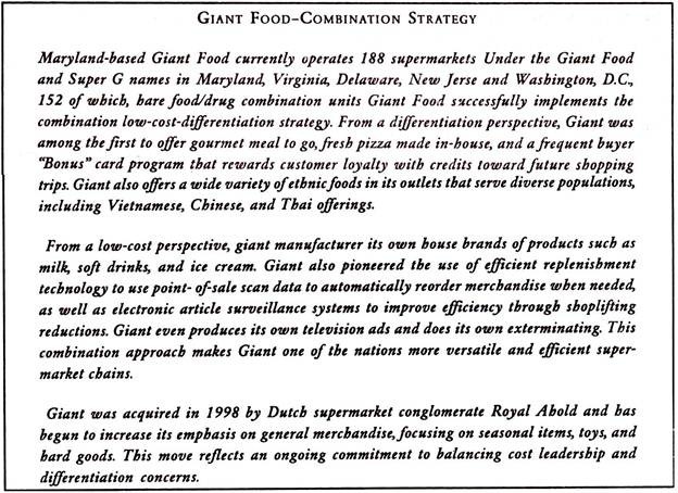 Giant Food-Combination Strategy