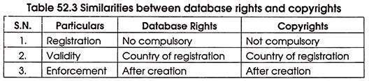 Similarities between Database rights and Copyrights