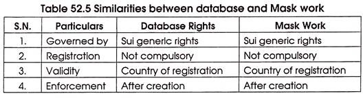 Similarities between Database and Mask Work