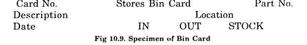 Specimen of Bin Card