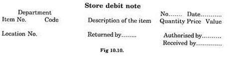 Store Debit Note