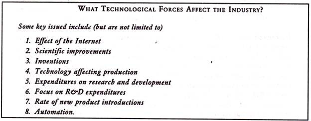 What Technological Forces Affect the Industry