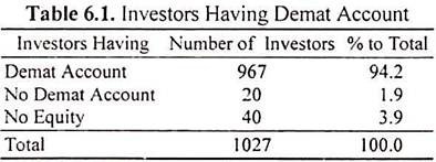 Investors Having Demat Account