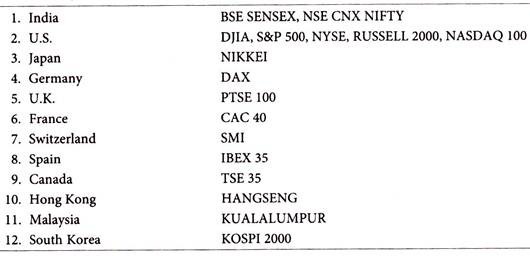 Stock Index Futures