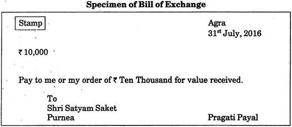 Specimen of Bill of Exchange