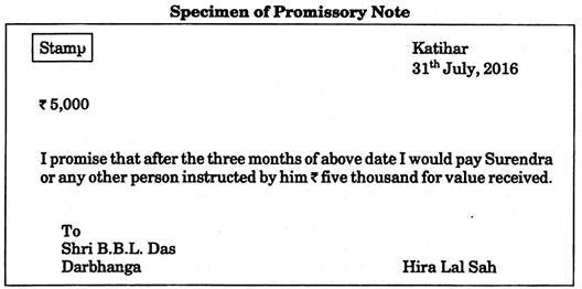 Specimen of Promissory Note