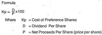 cost of preference shares